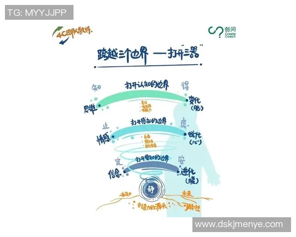 上海飞盘队战术解析：聚焦团队配合与进攻策略的深度探讨